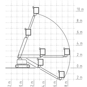 Telescoop hoogwerker 11,7 m reikwijdte 8 m rups